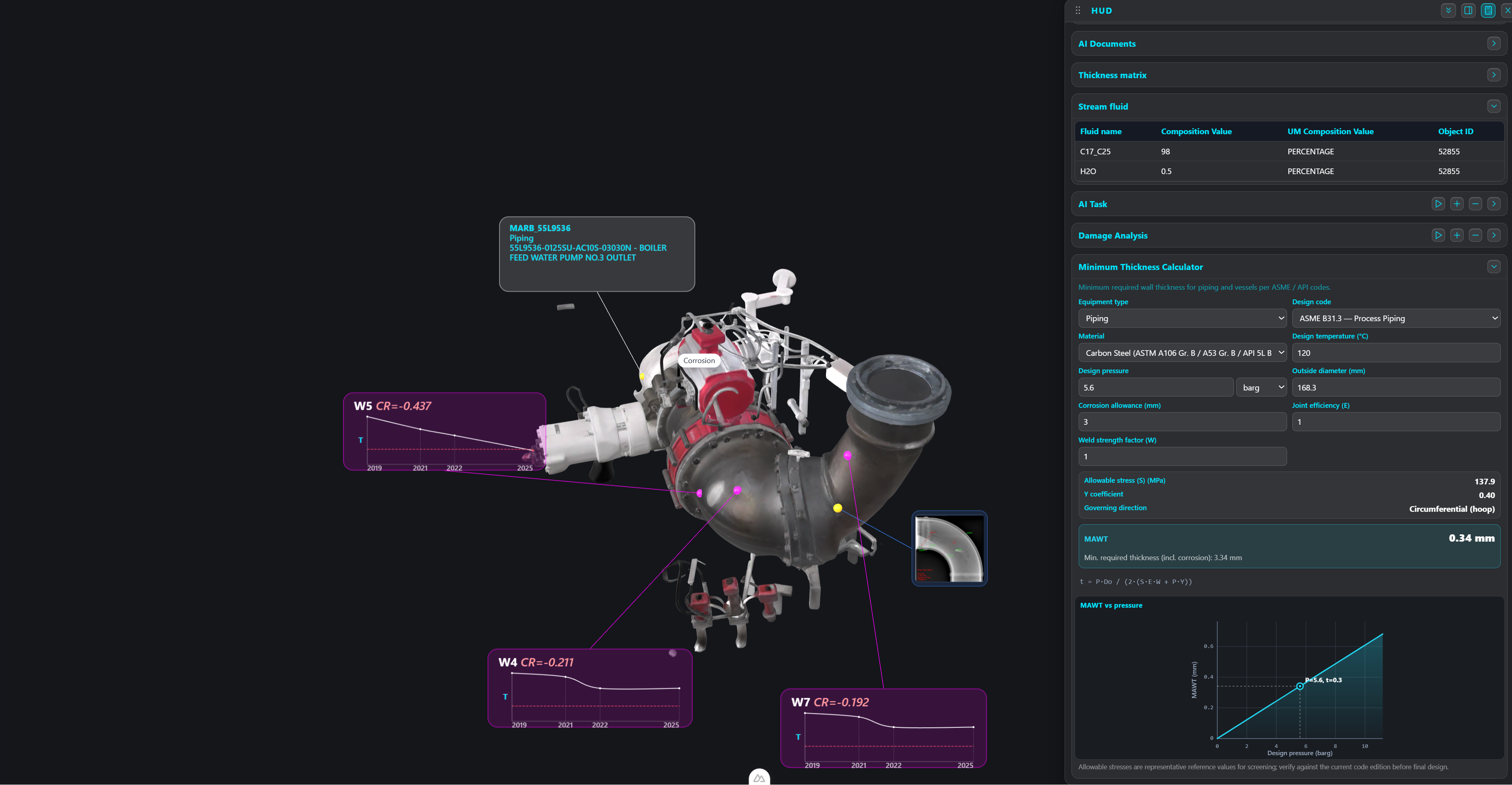 CredoSoft — Credo AI · AI Driven Integrity Management